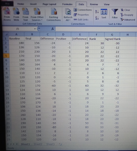 Home Insert Page Layout Formulas Data ReviewView Clear Reapply Advanced Connections ALA Z Properties From From From From Othe