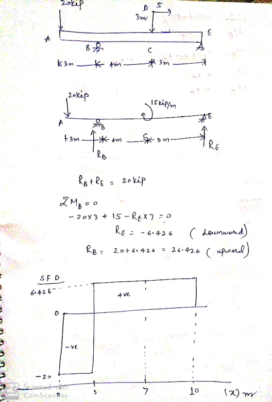 3m C k 3m 3m k tm 2 kip AG 3m m 2 kip -2 ox 3 1S- REX7 RE 0 ( Aounwad (pal -6- 42 6 KB 26 426 2 6426 = SF D 6.42 6 VL 7 CamSc