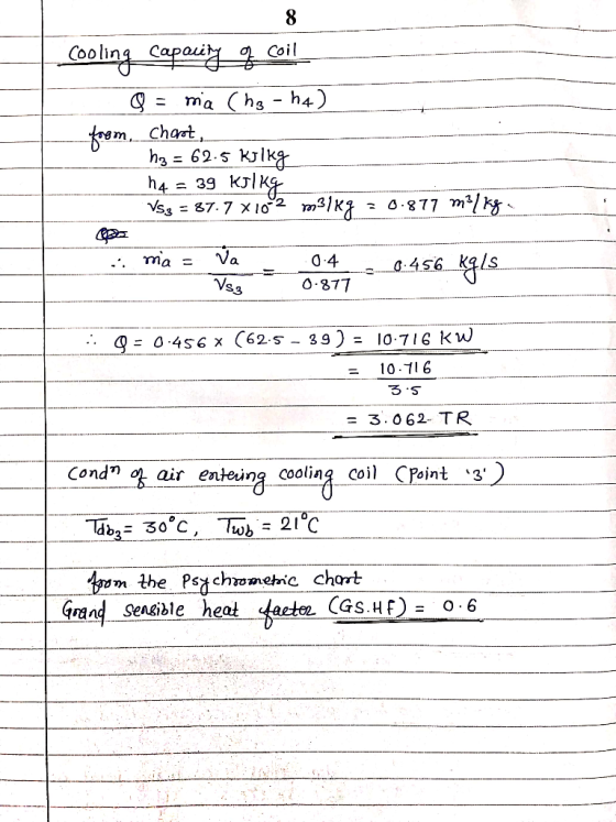 Coolin Capai Coil = a em Chaat S3 0-877 10 116 3.062- TR Cond ot air enteing cooling co CPoint 3 m the Psic chart rand Sensi