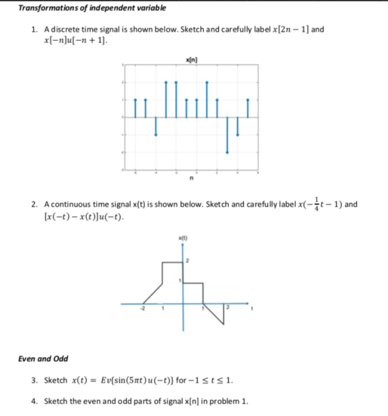 Transformations of independent variable 1. A discrete time signal is shown below. Sketch and carefully label x [2n 1 and xl-n