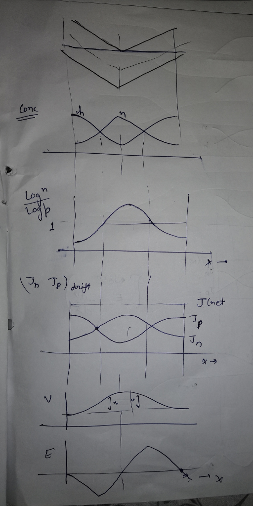 Conc Logn Lafp Tp) drit 丁(net Jn V