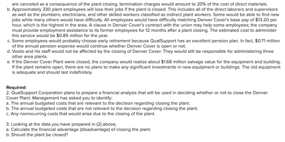 are canceled as a consequence of the plant closing, termination charges would amount to 20% of the cost of direct materials.