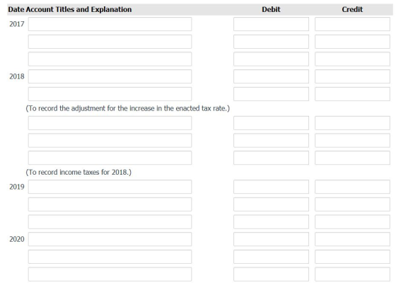 Date Account Titles and Explanation Debit Credit 2017 2018 (To record the adjustment for the increase in the enacted tax rate