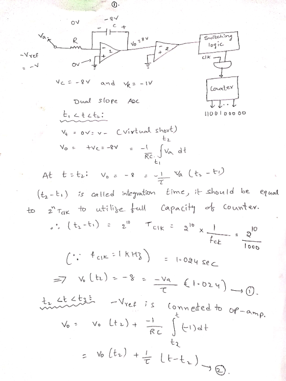 OV C + Switehing logic V v -Vref cIk Vc - v and Counter Dual s(ope ADC Cvirtua shovt) +vc= -8V Rc V t- t t At VD - 9 (t2-t,)