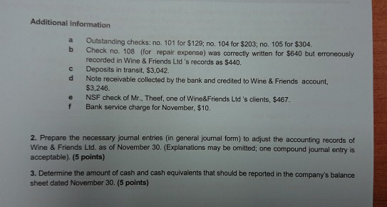 Additional information a Outstanding checks: no. 101 for $129; no. 104 for $203; no. 105 for $304. b Check no. 108 (for repai