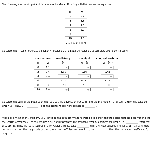 The following are the six pairs of data values for Graph II, along with the regression equation Yi 0.2 2.6 4.6 3.2 10 8.6 y =
