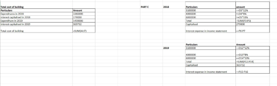 Total cost of building amount PART C 2018 Particulars Amount 3100000 - 03 12 % Particulars E toliced in 2018 Freeonn Ot 370op