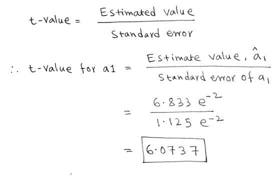 Estimated value t-value- Standavd eoY Estimate Value,a t-value for al = s tan dard emor of a 6. 33 e 125 e2