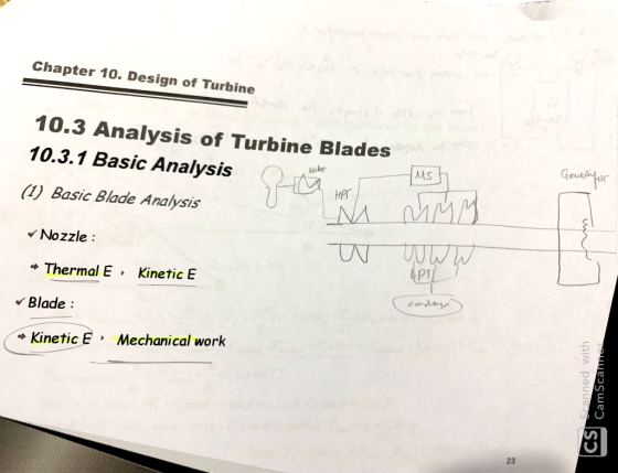 Chapter 10. Design of Turbine 10.3 Analysis of Turbine Blades Geusor 10.3.1 Basic Analysis Veke us НРГ ) Basic Blade Analysis
