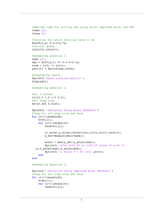 Matlab code for solving ode using Euler Improved Euler and RK4 clear all close all function for which Solution have to do fun