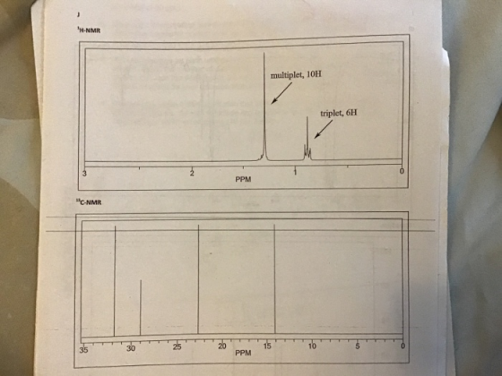 H-NMR multiplet, 1OH triplet, 6H PPM C-NMR 15 PPM