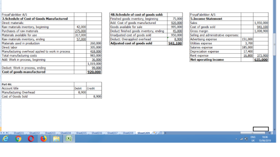 4B.Schedule of cost of goods sold: Finished goods inventory, beginning Add: Cost of goods manufactured Goods available for sa