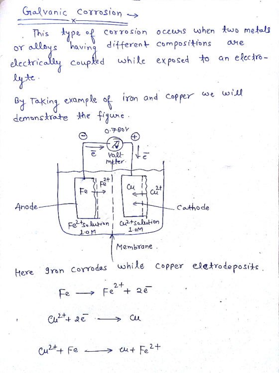 Galvanic Corrosion when two metals Corrosion This O cewns are ditferent compositions OY whike exposed to an elccdro electrica