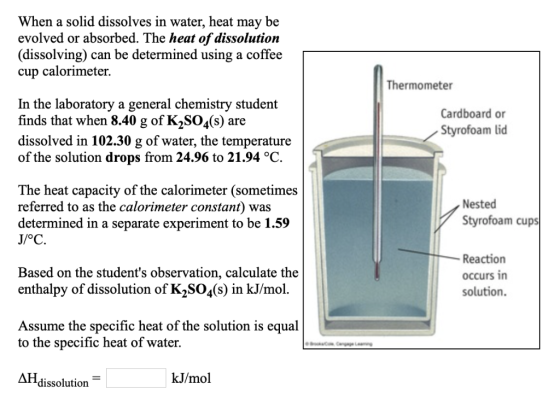 When a solid dissolves in water, heat may be evolved or absorbed. The heat of dissolution (dissolving) can be determined usin