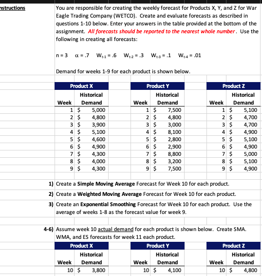 nstructions You are responsible for creating the weekly forecast for Products X, Y, and Z for War Eagle Trading Company (WETC