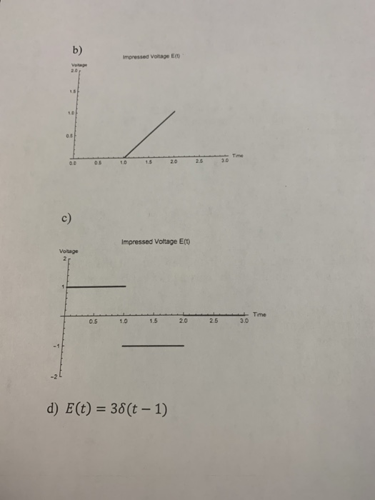 b) impressed Voltage E( os 0 Os 1015 20 25 c) Impressed Vottage E(t) Time 0.5 1.0 1.5 2.0 2.5 3.0 d) E(t) 36 (t-1)