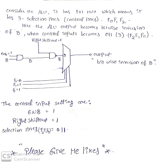 Consider te AL, ho las Sx nox which measr twhen cont uts becomes oli (3 IF2f, Fo Right Shi out 3 .В Selection line3( E : oll