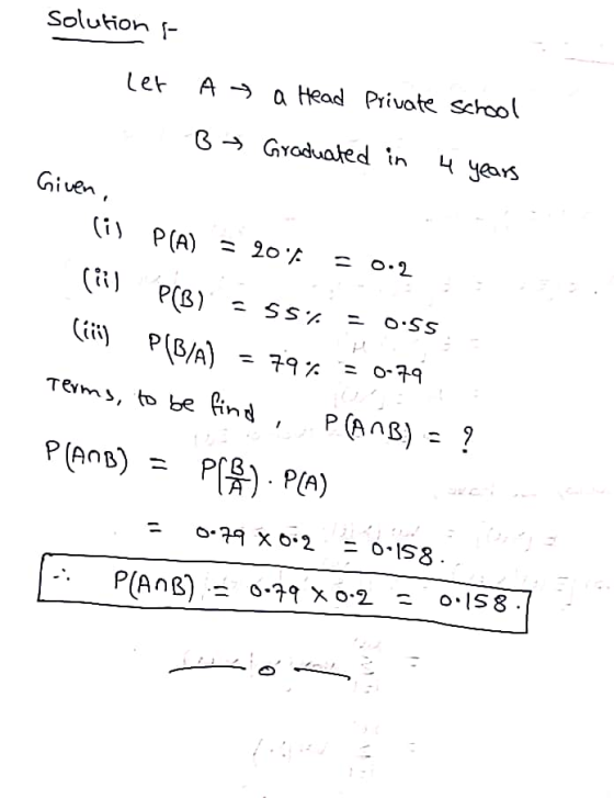 Solution let A → a Head Private shol Given (i) P(A) 20% -0.2 (iii) P(BA) = 79% =0.79 Tems, to be nd, P(AOB)? O.