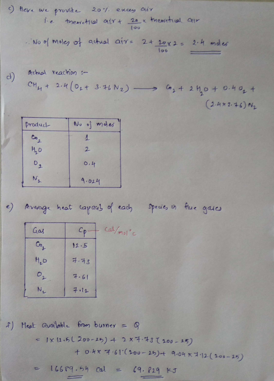 too nthiol rachion d) produc Co 2- а.ozzq e) faveog veogr heat tapal of eac Co, 12.5 -61 ) Heat available from burney= Q 1x11