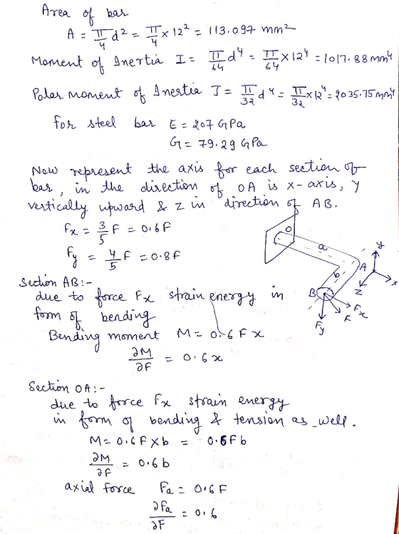 rea 4 neste 7-1 Blan moment 3 ve れ due to ace f stan ener fom L bend VM Bending moment M. oXF2L っF ƠI bendung Ą tensi.