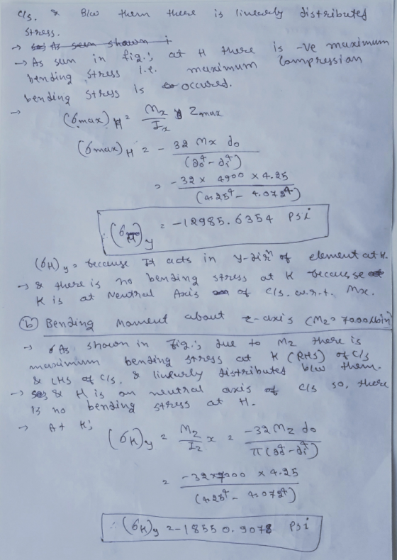 Blw Cis. iutesely distributed thern Heeee 3+92855 f Az sefp shorsm is -Ve muximum Comprysiam fig.y aot in As sum marudmum 1-t