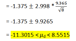 = -1.375 2.998 * 9.365 = -1.375 t 9.9265 =-11.3015 <ud < 8.5515