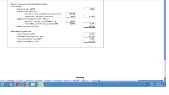 Supporting calculations for budgeted balance sheet: Cash balance: Balance, January 1, 20Y9 Plus cash from operations: 26,000