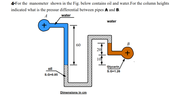 4-For the manometer shown in the Fig. below contains oil and water.For the column heights indicated what is the pressur diffe