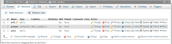 Server: 127.0.0.1>Database: stationaryTable: product 目Browse И Structure gSQL → Search Insert -Export -Import na Privileges /