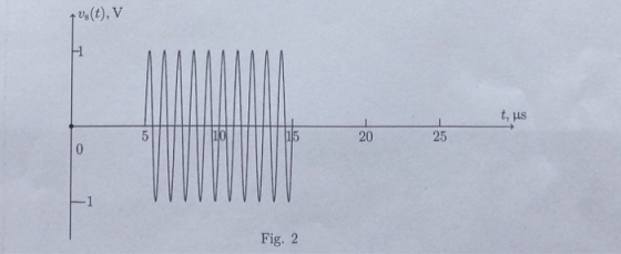 t us(t), V 1 t, us 20 25 Fig. 2