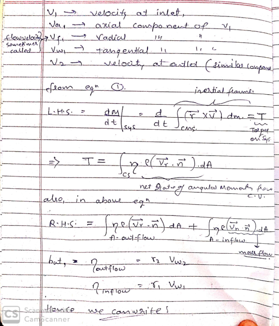 cal d t 互 otflou Camscanner