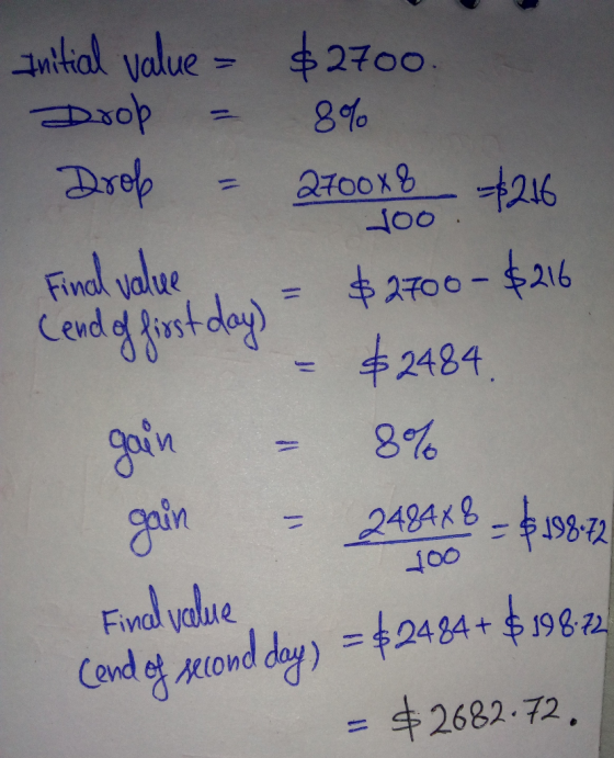 Fiwal value 2484 8% in Fwal volue 2424 + Mond day) 2682-72. =