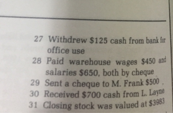 27 Withdrew $125 cash from bank for office use 28 Paid warehouse wages $450 and salaries $650, both by cheque 29 Sent a chequ