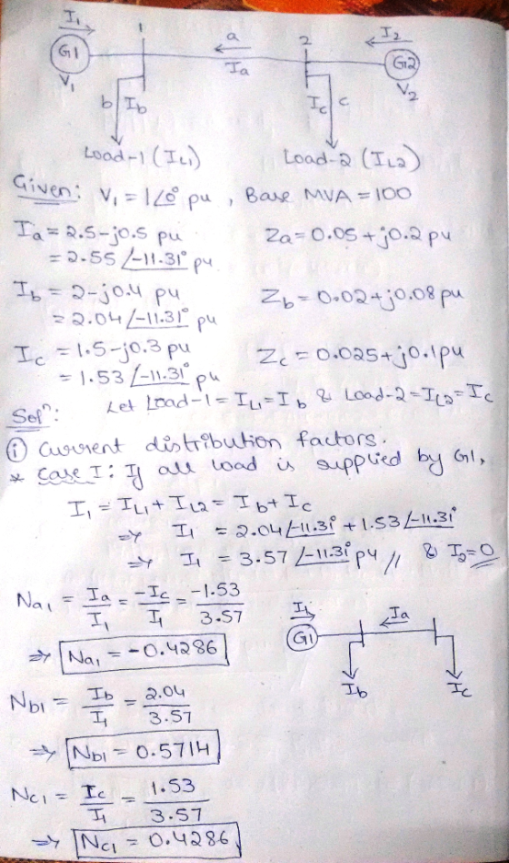 2. Gr V. 2. ood (T) Load%, (TL Gi b 0.0230.08 pu 々2.04/-11.31° Pu 0 Cuoismentdbuion factors -1.53 Na 1 丁a тс blー_ _a.ou I 3.5