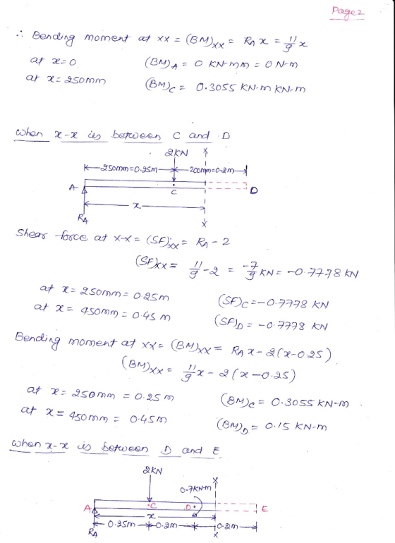 2 Gending moment axx- (BM z:よsomm &kw A- (SF)0°-0.7778 KN Bending moment a才乂 (BM)XX- .9 at χ= cohenX-X do seto eon and