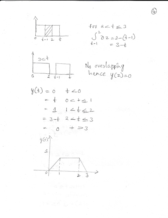 2 6 ovelappih hence yCz)-o 2 t-