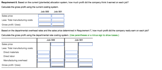 Requirement 8. Based on the current (plantwide) allocation system, how much profit did the company think it earned on each jo