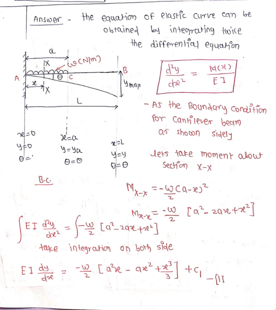 the equation of elastic Curve can be obtained inteopreting twice the differenticu equatfon Answer CSCNIM A E1 ymax AS the Bou