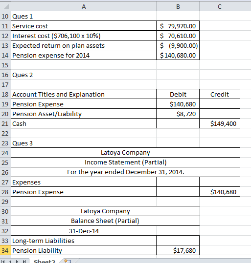 10 Ques 1 11 Service cost 12 Interest cost ($706,100 x 10% 13 Expected return on plan assets 14 Pension expense for 2014 15 1