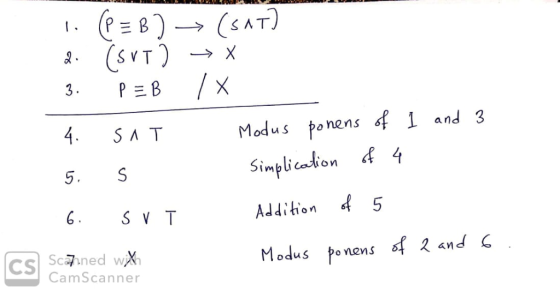 4· SAT Modws ponens f 1 and3 5. S Addithion 5 Modus ponens sf 2 and C CamScanner
