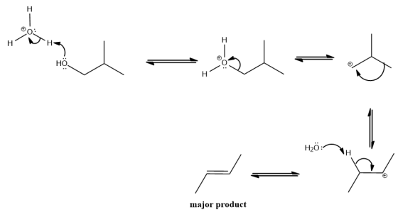 но H2o major product