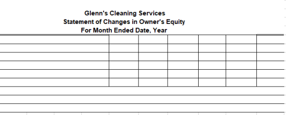 Glenns Cleaning Services Statement of Changes in Owners Equity For Month Ended Date, Year