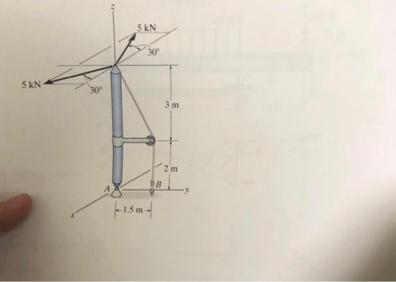 5 kN 30° 5 kN 30 3 m 2 m 1.5 m .t