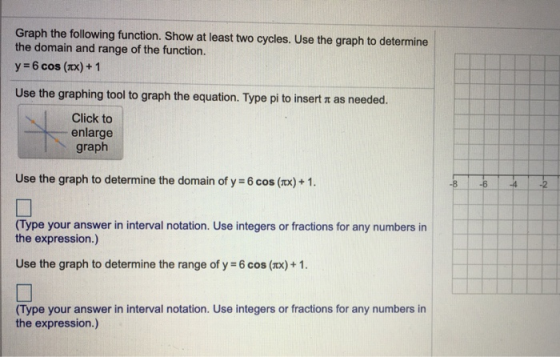 Graph the following function. Show at least two cycles. Use the graph to determine the domain and range of the function. y 6