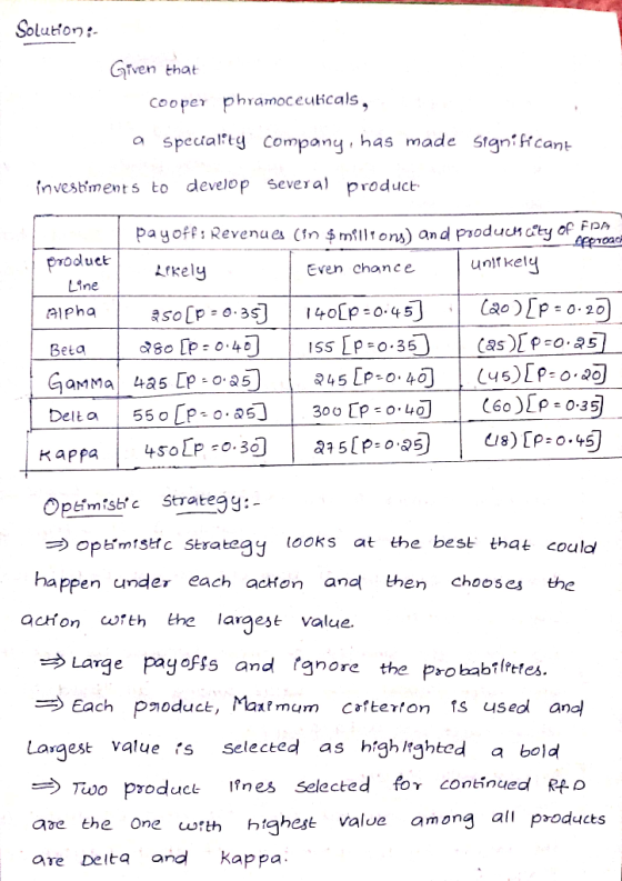 Soluton Given that Cooper phramoceuticals, o specaltg Compny, has made sign cant investments to develop several prod니다 payoff