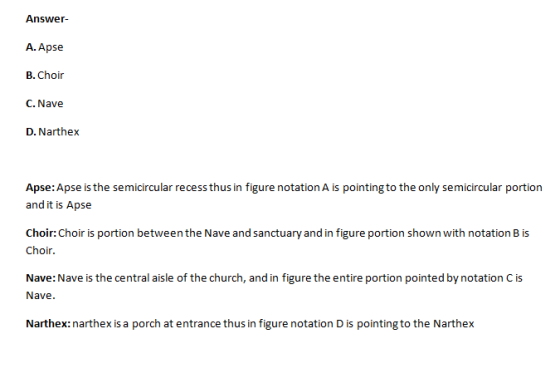 Answer A.Apse B. Choir C. Nave D. Narthex Apse: Apse is the semicircular recess thus in figure notation A is pointingto the o