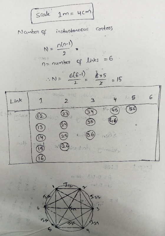 Scale Nambeninstantaneous Conteoy nn-1 .730 ! n number, 알 links =6 6(6-1) N I5 2 Link1 2 3 35 2 13 6 25 1 6