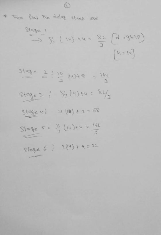 Wien frad The delng anae Stene Sfage → % ( t)·いー@nh4P) 64 (14) +12-6 丁 204)32 tg c u