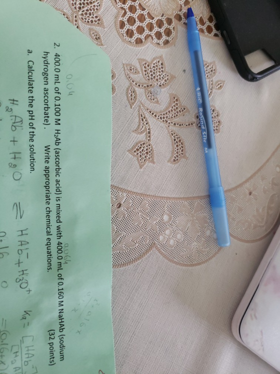 o.Ou .o64 2. 400.0 mL of 0.100 M H2Ab (ascorbic a cid) is mixed with 400.0 mL of 0.160 M NaHAb (sodium (32 points) hydrogen a
