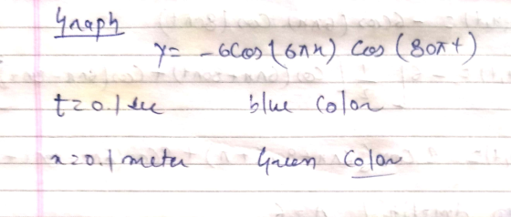 6Cos16) Cos (8ot blue Colo tz01de a0jautAGrieCo one